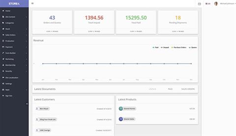 Store4 Dashboard